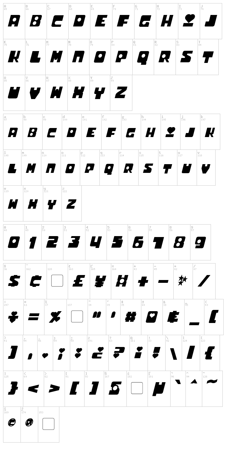 Utonium font map